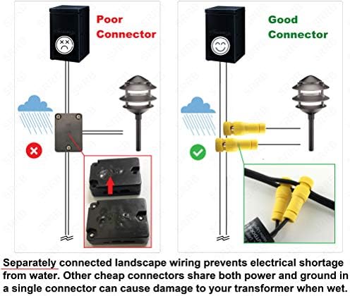 SRRB Direct 20 Ambalare Pack Impermeabilă Înlocuire joasă Tensiune Conector de cablu Light Cable pentru Malibu Paradise Moonrays