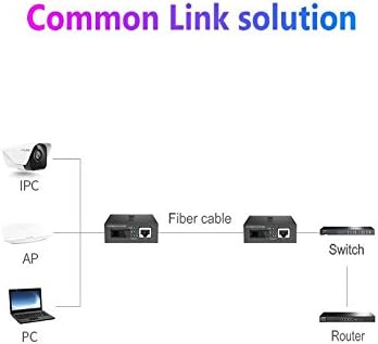 Jeirdus Fast Ethernet Duplex SC Fiber optic la RJ45 Media Converter, 10/100m 2km multimode