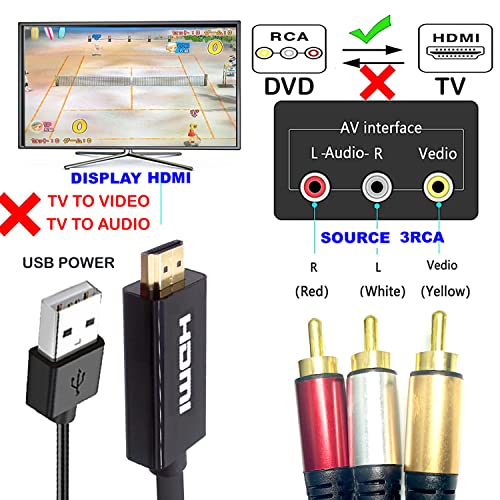 Cablu RCA până la HDMI 25ft cu IC, 3-RCA AV până la HDMI Cablu masculin Video Component Audio Adaptor 1080P Cablu pentru TV