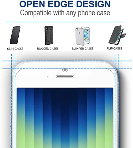 Protector de ecran Arae pentru generația iPhone se3 / iPhone SE2 și iPhone 7 / iPhone 8, Sticlă securizată HD Anti zgârieturi