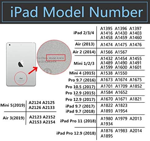 ICOVERASE pentru iPad Pro 9.7 Clate Clear, ultra-subțire transparent TPU TPU CASE DISTRATE DISTENTĂ DISTENTĂ PENTRU IPAD PRO 9.7