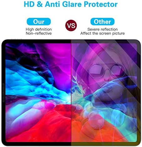 Promas anti Blue Light Anti Glare Protector Compatibil cu iPad 2018/19 Release/Apple Creion Compatibil 11 inch I pad & Face