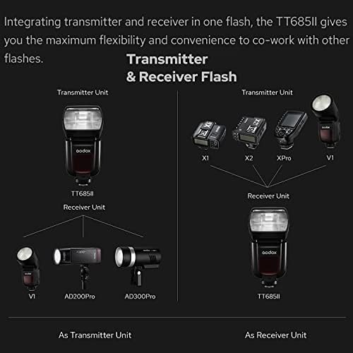 Godox Tt685ii-o Flash w / X2T-o de declanșare pentru Olympus Panasonic TTL Speedlight Camera Flash 2.4 G GN60 HSS 1 / 8000S,