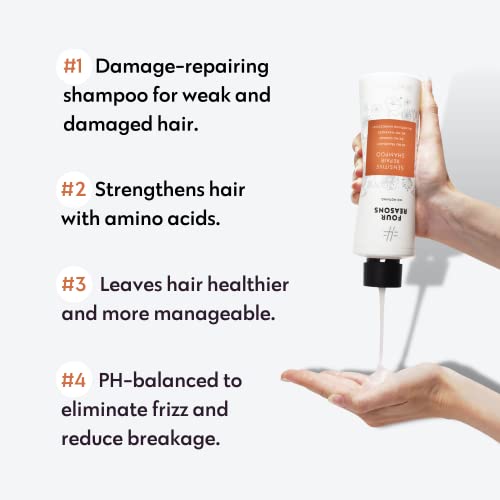 Șampon reparator no nothing Sensitive - șampon fără parfum-șampon reparator hipoalergenic, fără parfum pentru părul deteriorat-șampon